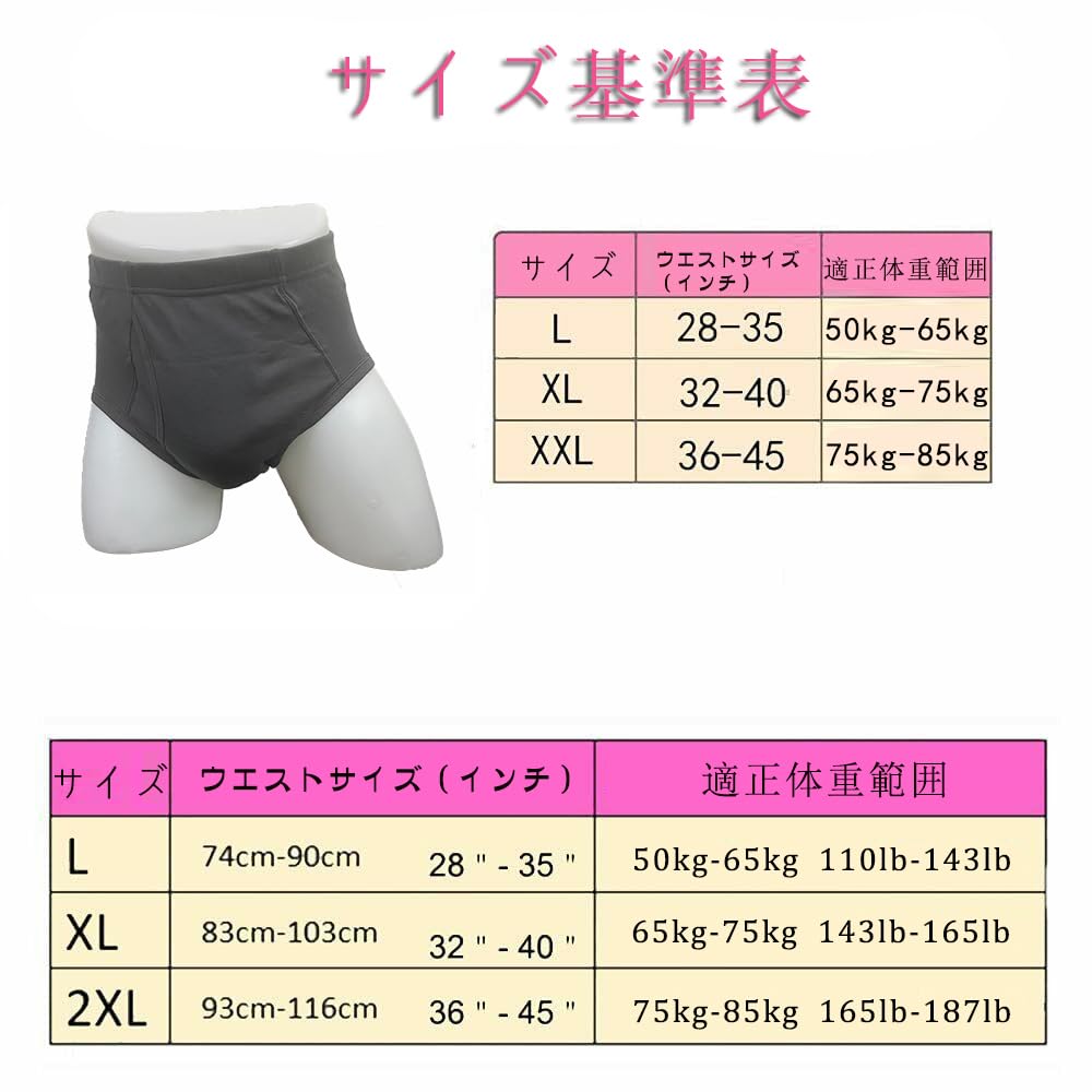Amazon | 介護用 男性用 洗える尿漏れパンツ オープンタイプ 通気性